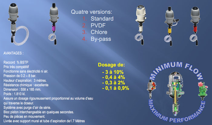 Doseur proportionnel DosRite