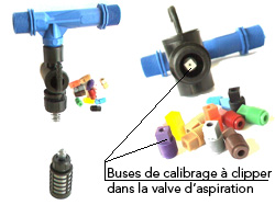 Buses venturi