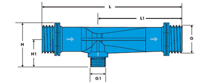 Dimensions doseur venturi